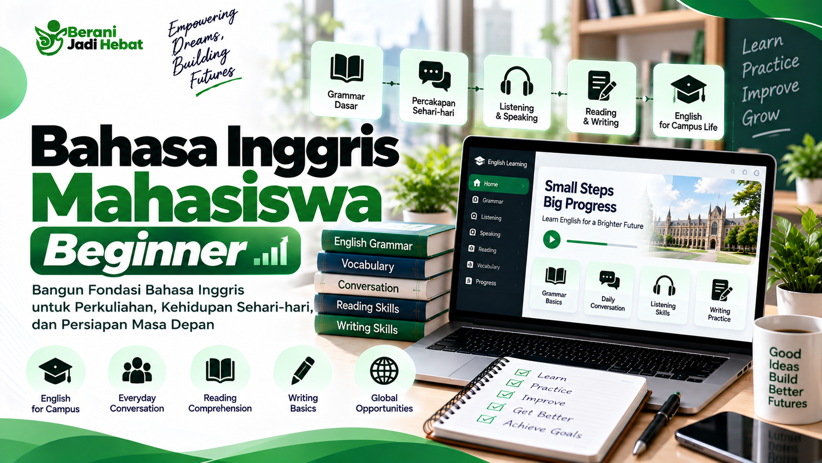 Bahasa Inggris Mahasiswa — Beginner