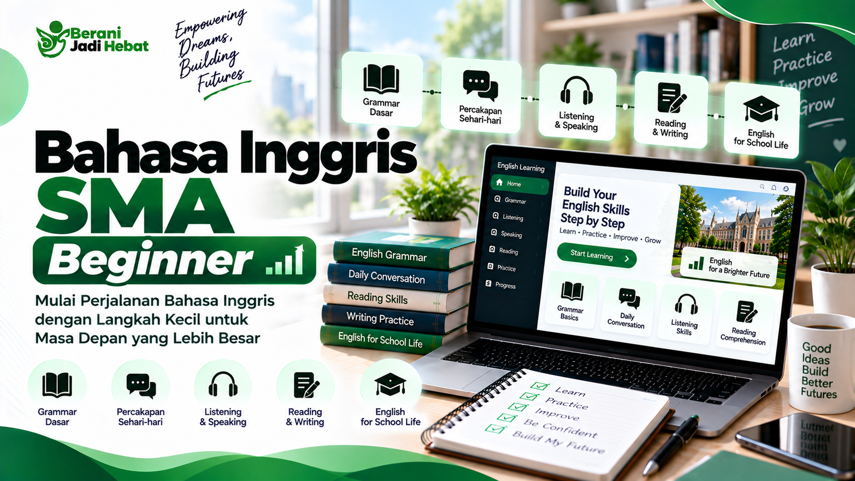 Bahasa Inggris SMA — Beginner